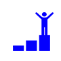 Trade markets using a winning method